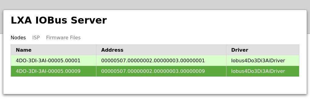 IOBus Server Webinterface - Active Locator