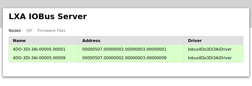 IOBus Server Webinterface - List of nodes